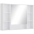 Wall Mounted Medicine Cabinet