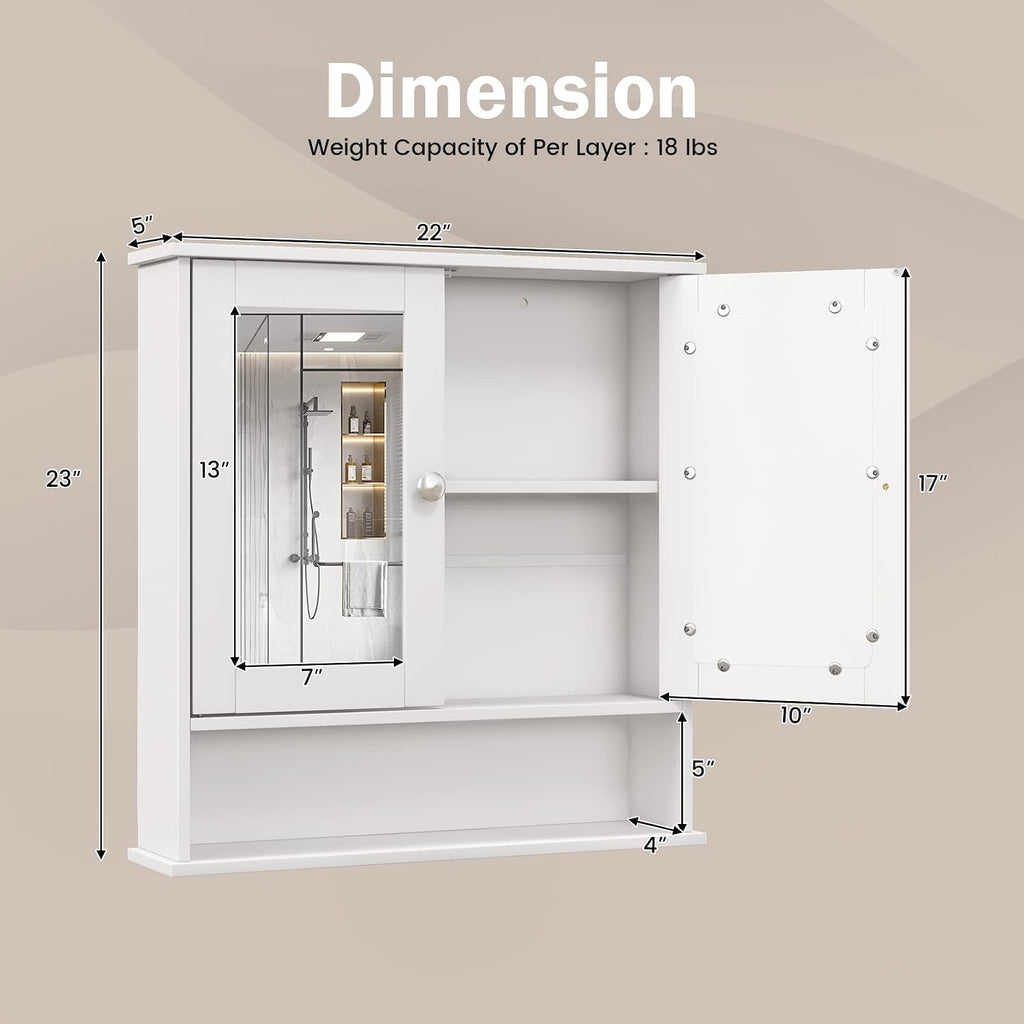 Costway Cabinet Wall Mount