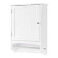 Wall Cabinet Hanging Rod