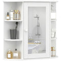 Medicine Cabinet Mirror Wall