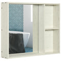 Medicine Cabinet Mirror Wall